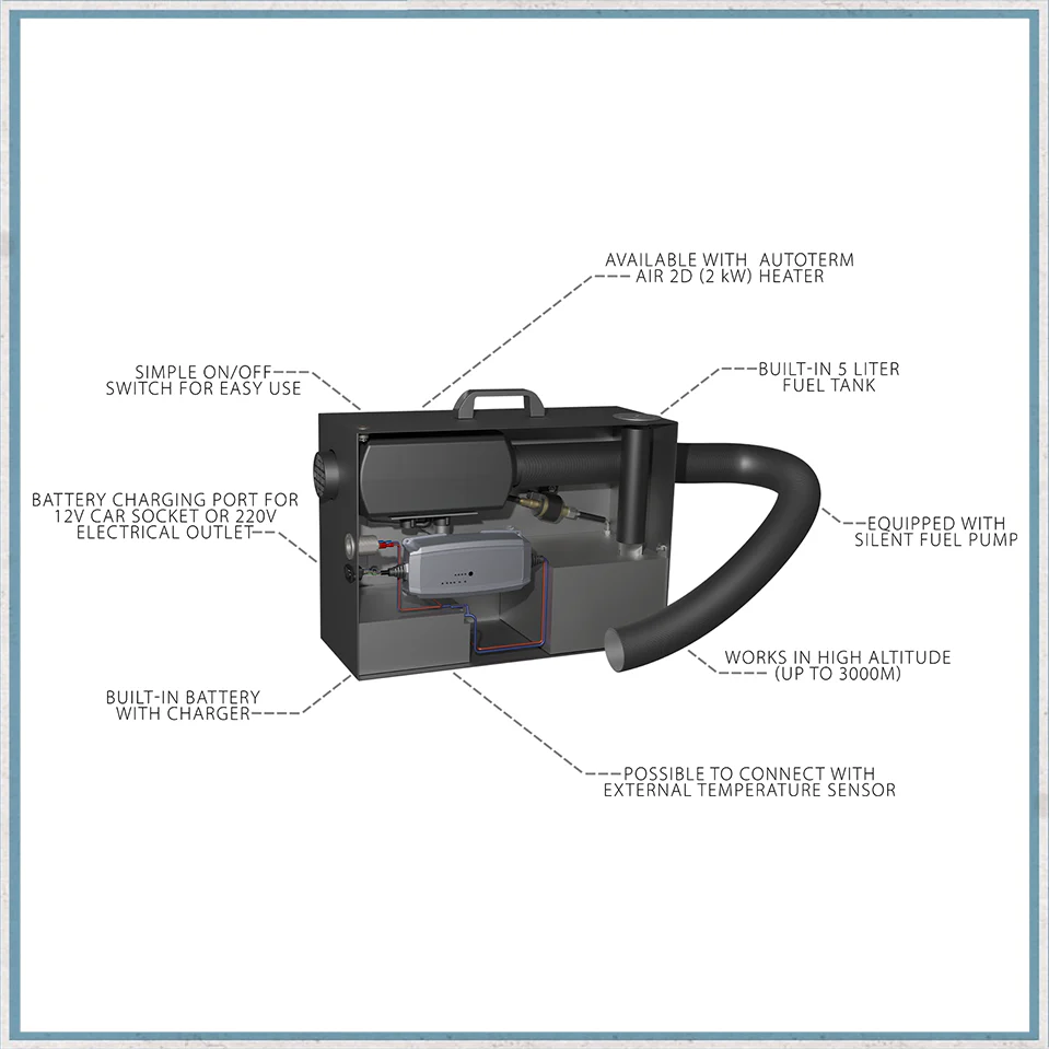 Autoterm Travel Box 2.0 Portable Diesel Heater - Image 3