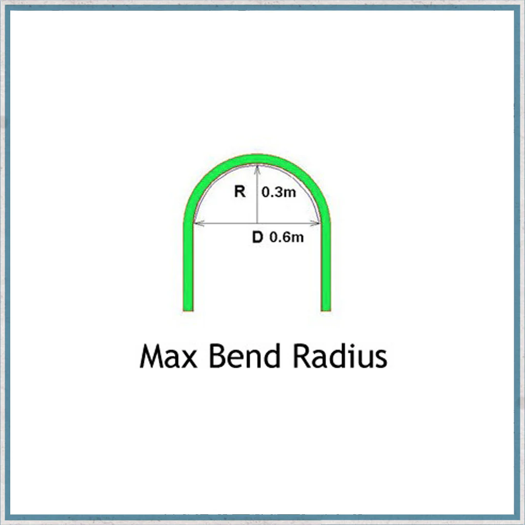 Bendable LED Aluminium Lighting Channel Kit - Image 4