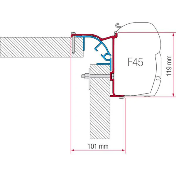Fiamma F45 Adapter Kits for Motorhomes (Various options available for different vehicles) - Image 33