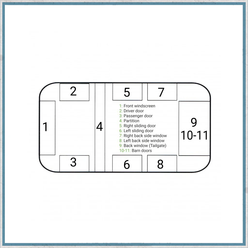 Ford Tourneo Custom Curtain Kits - Image 3