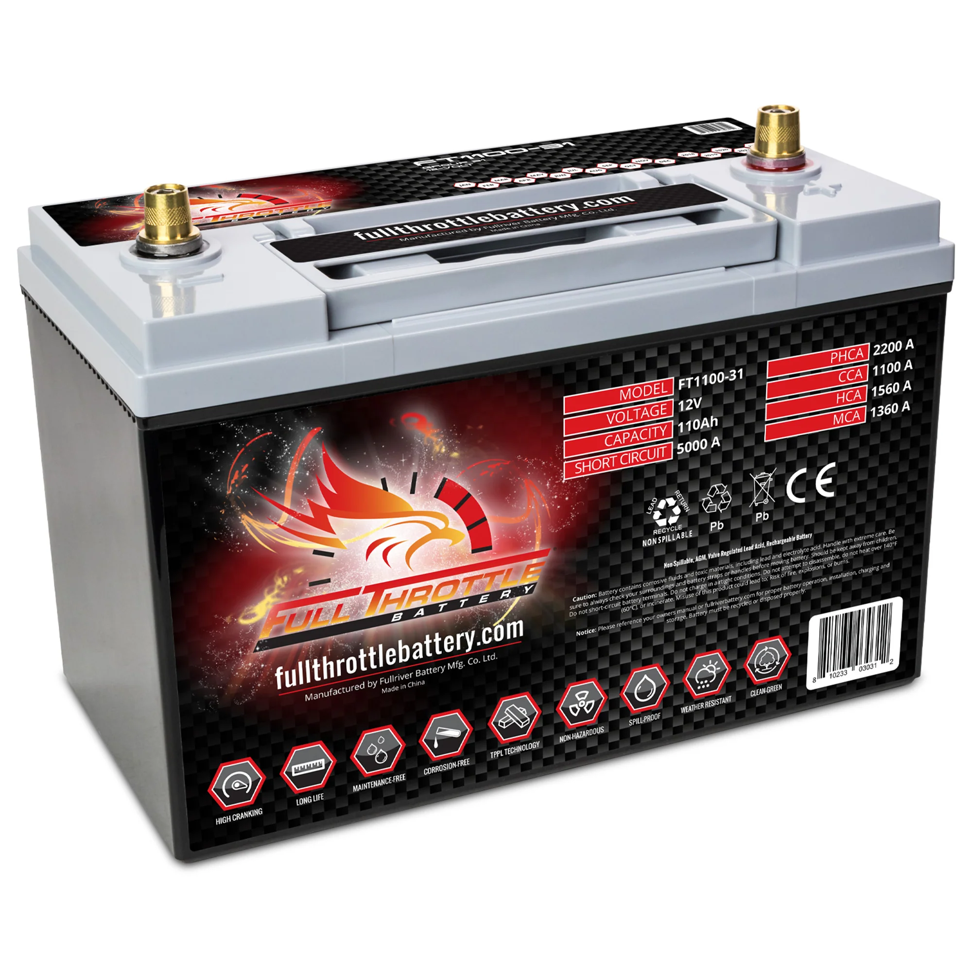 Full Throttle FT1100-31/PC2150