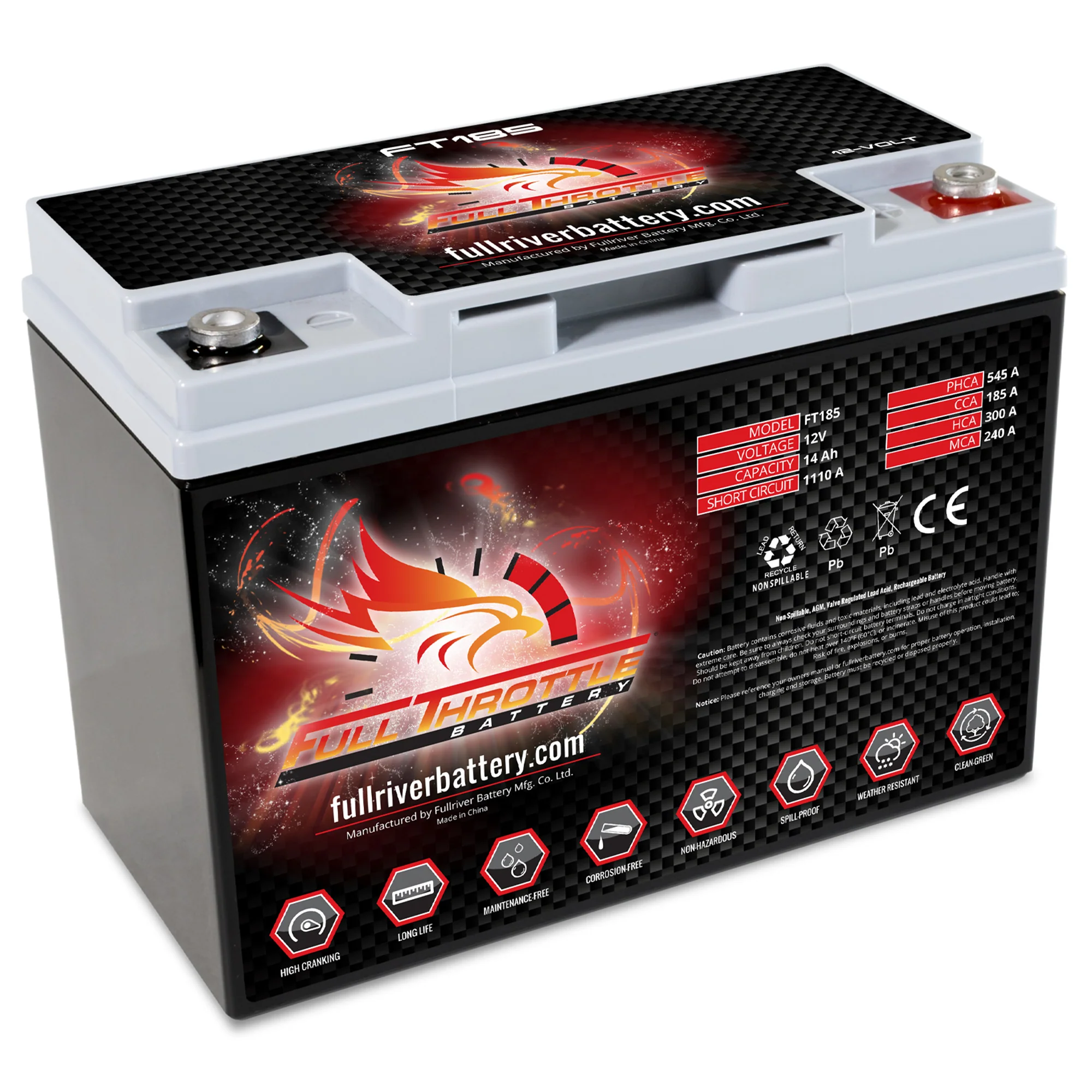 Full Throttle FT185/PC545