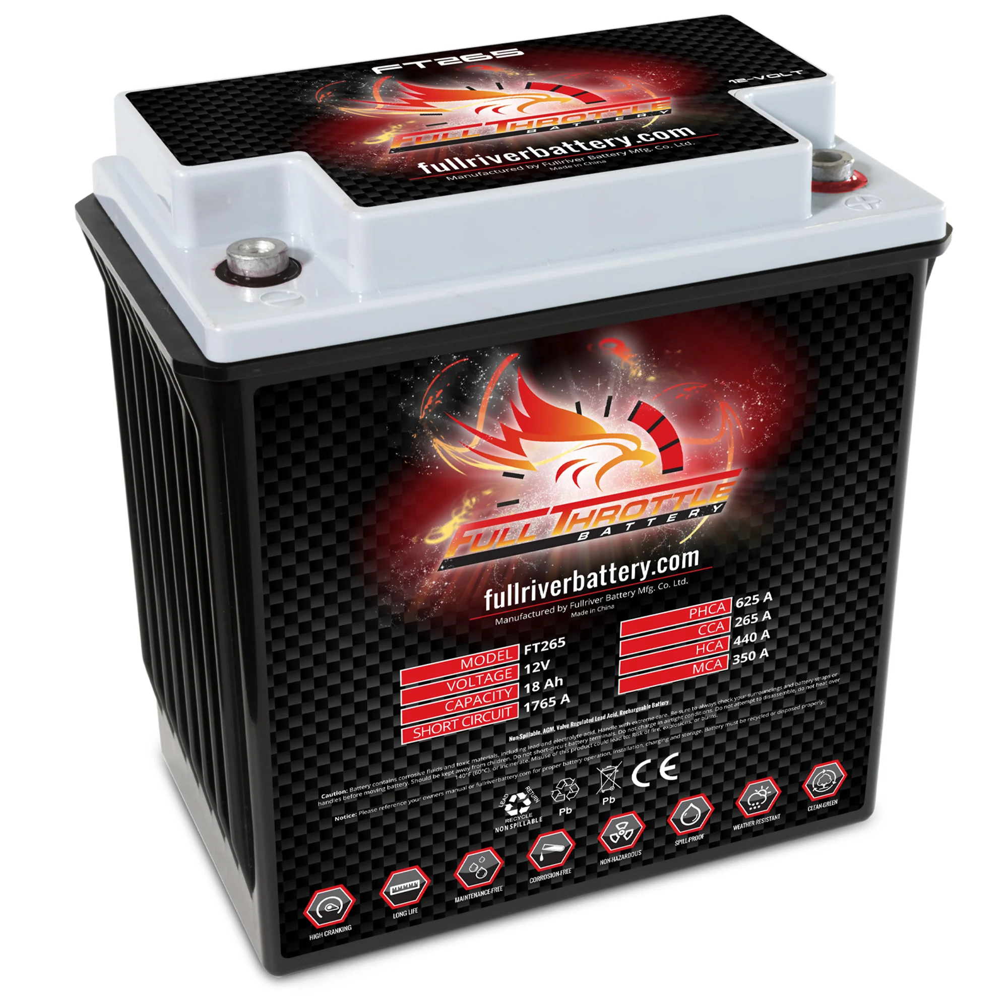 Full Throttle FT265/PC625