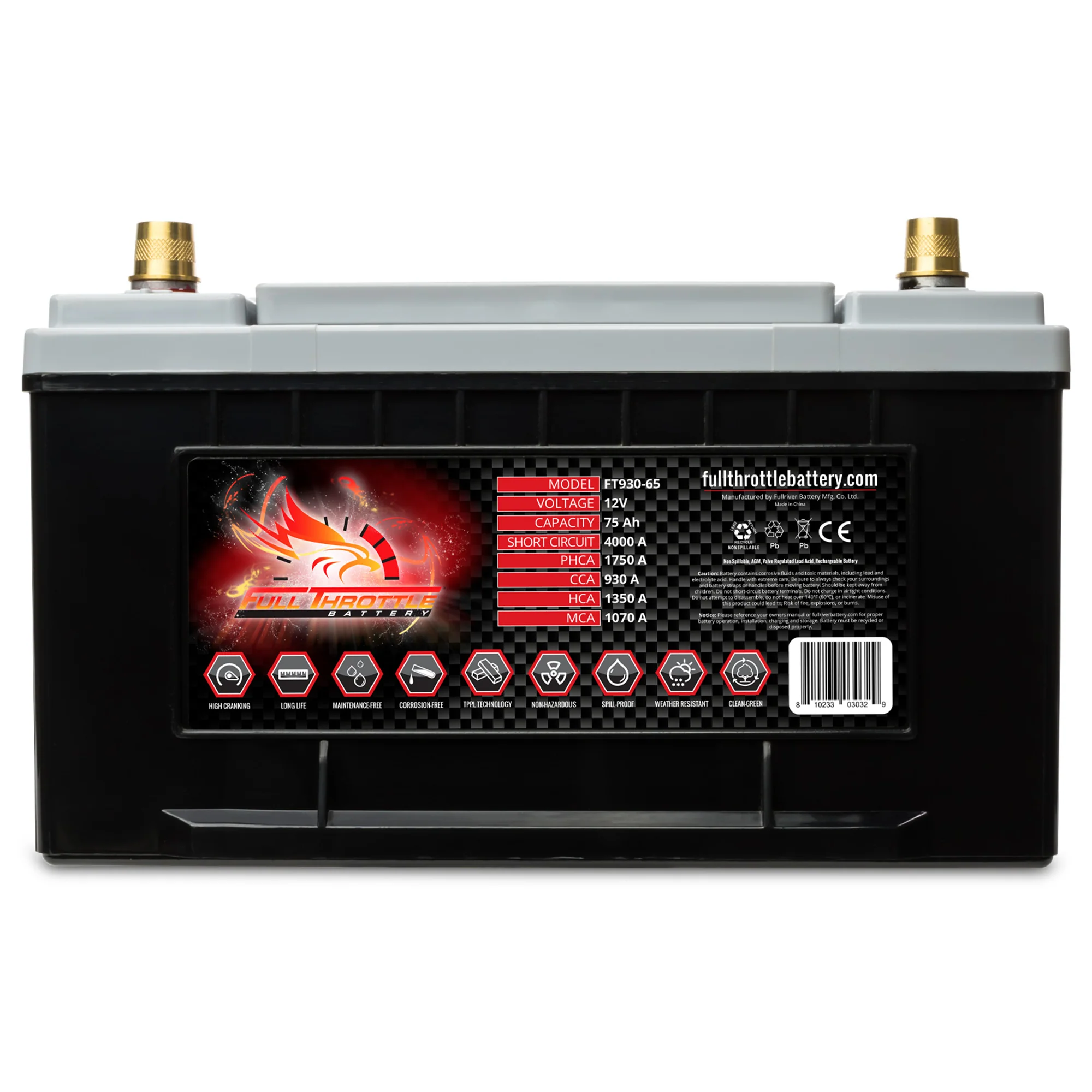 Full Throttle FT930-65/PC1700 - Image 2