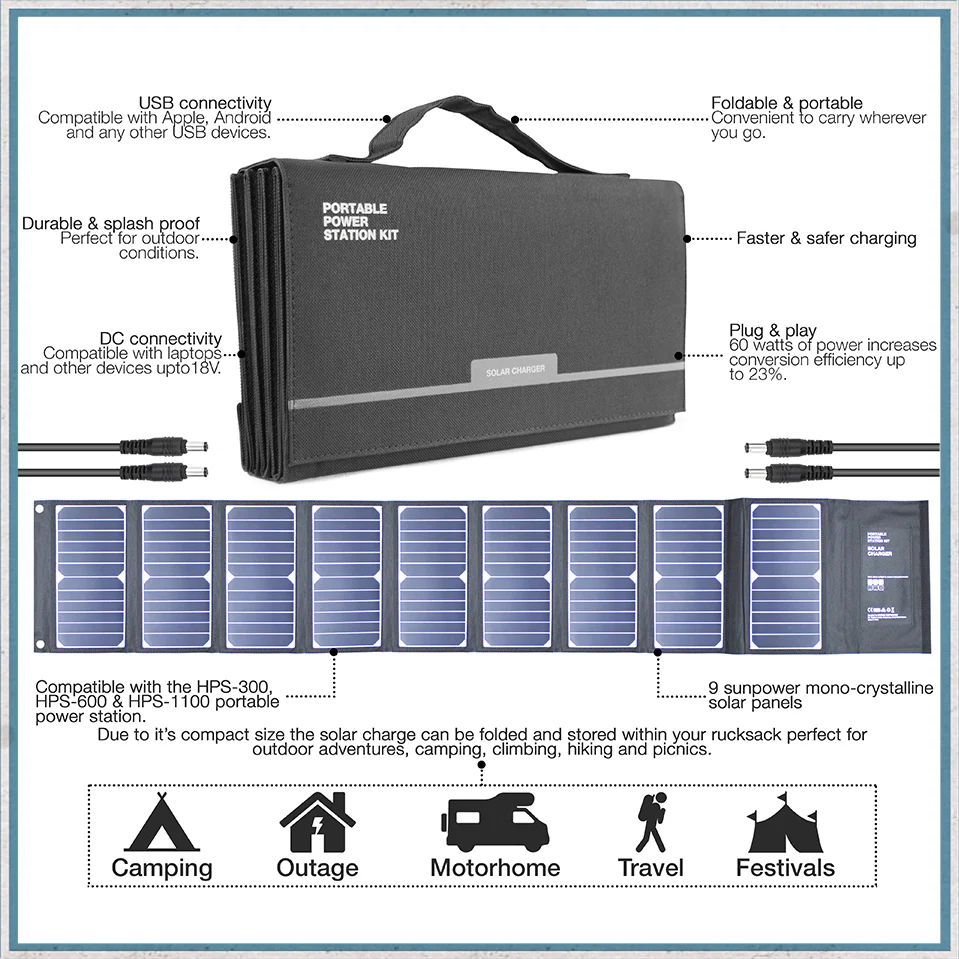 Hyundai H60 60W Portable and Foldable Solar Charger With USB and DC Connectivity - Image 5
