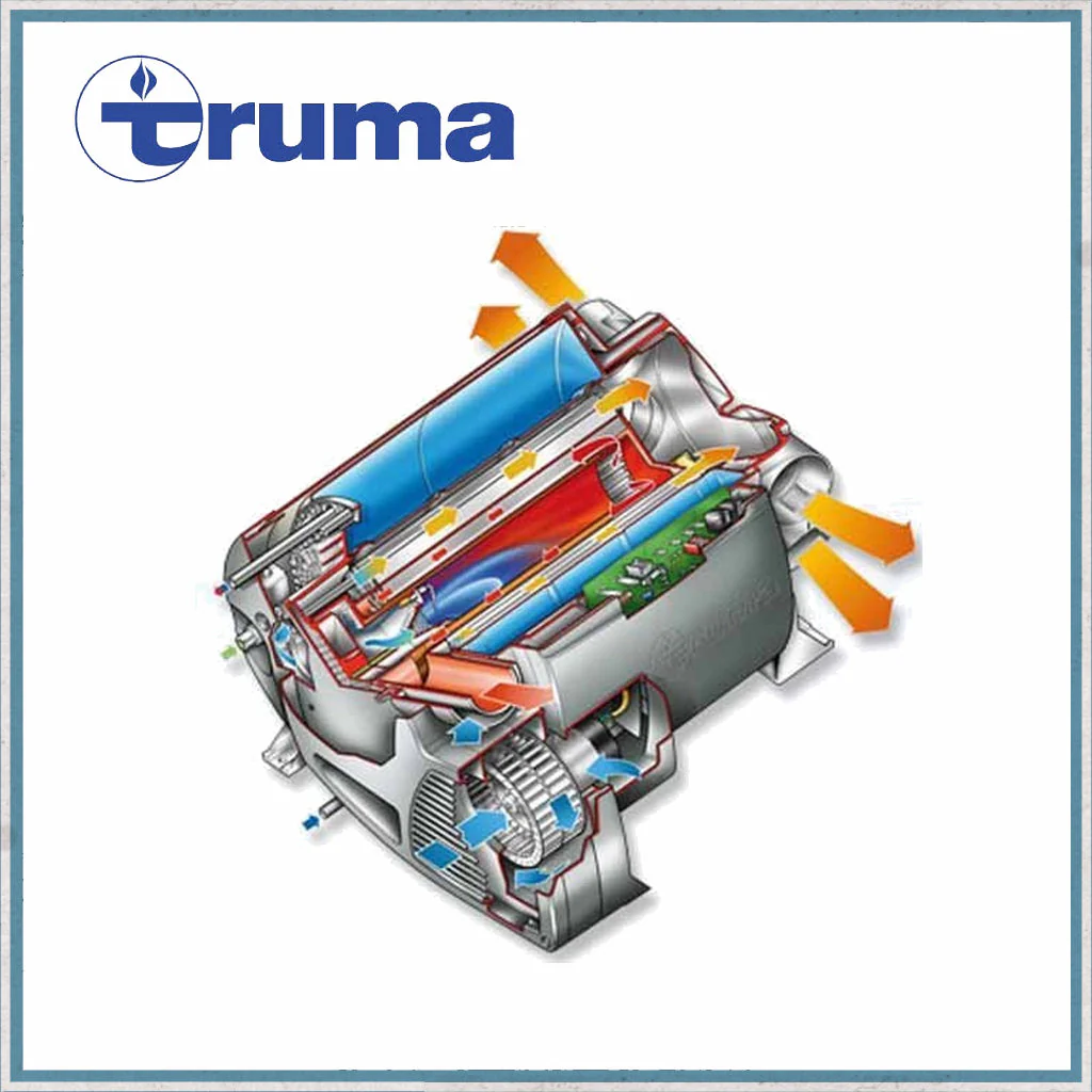 Truma Combi D4E Caravan Motorhome Diesel Water Boiler & Heater Kit - Image 3